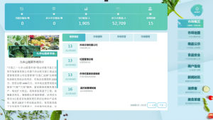 智慧农贸市场管理系统之导购系统的功能应用