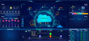 电科峰泰“乌苏市现代农业产业示范园智慧农场”项目...