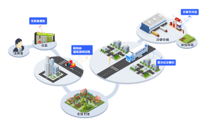 建设农产品仓储保鲜冷链物流设施 推动乡村产业高质...