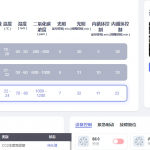 食用菌生产智慧管理系统：突破环境限制，实现高品质出菇